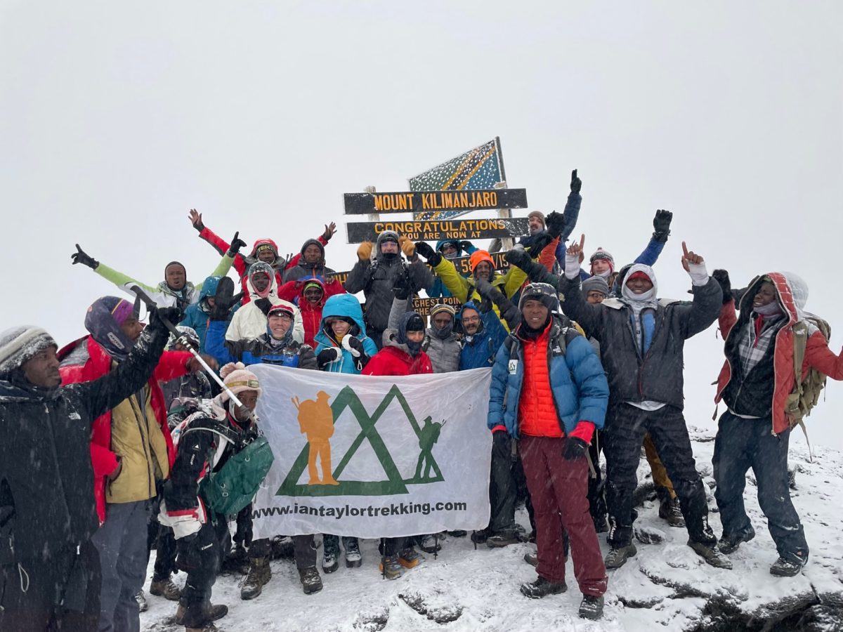 60% Reach the Top of Kilimanjaro