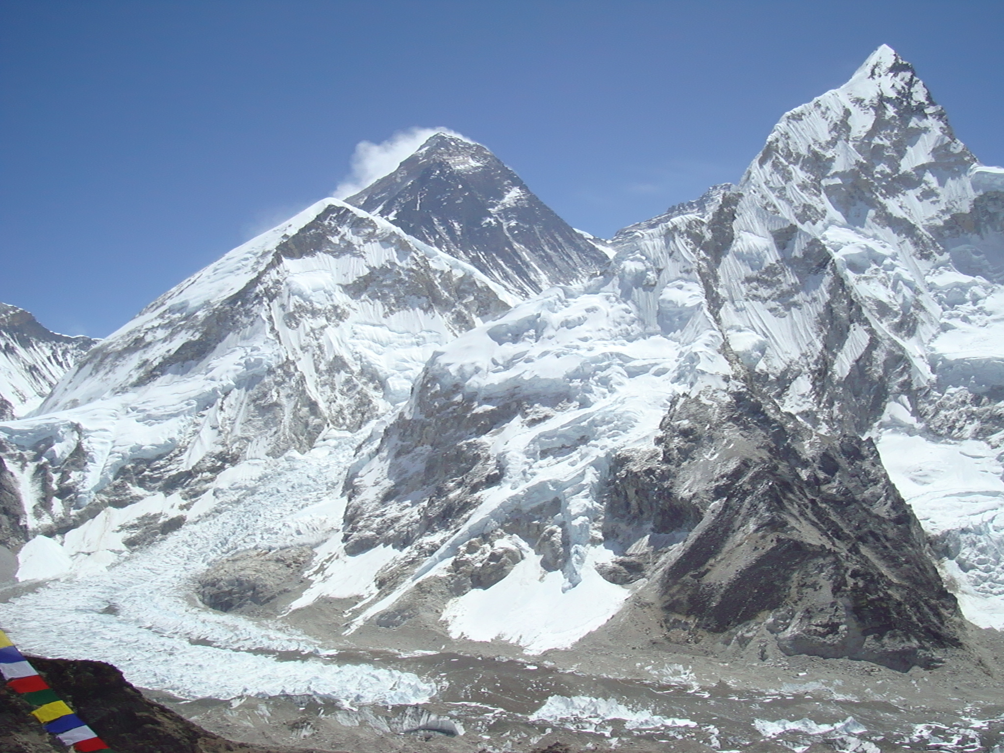 The Best Acclimatization Schedule for Everest Base Camp