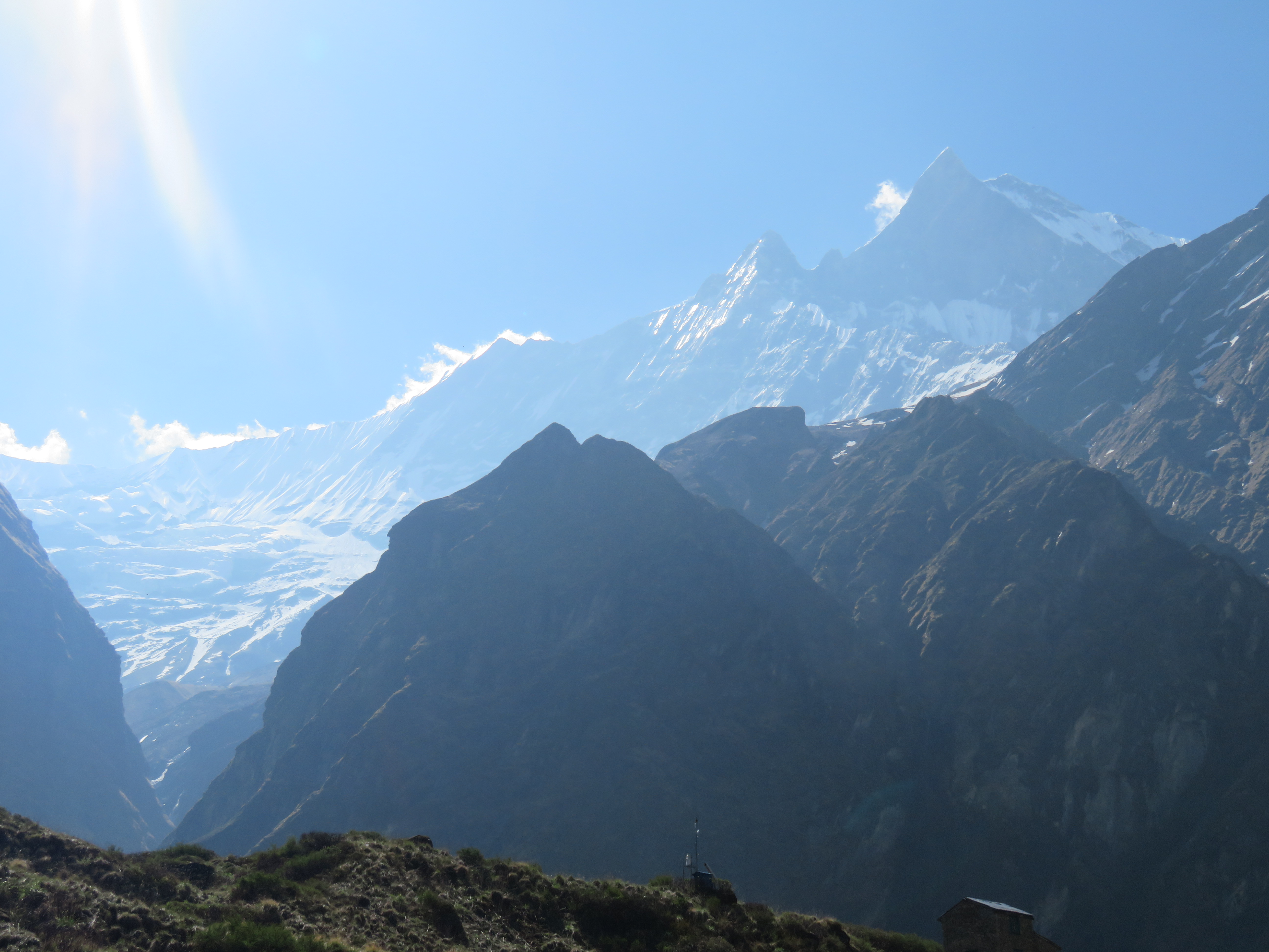 Daily distances on the Annapurna Base Camp Trek